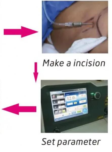 Giga Medical